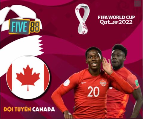 Đường đến World Cup của ĐT Canada